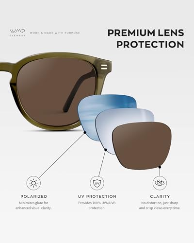 Image of WearMe Pro WMP Eyewear - Men's Classic Round Polarized Sunglasses, Premium Slim Acetate Frame with Dashed Rivet Details