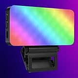 【Luminosité réglable】Avec plusieurs niveaux de luminosité, vous avez un contrôle total sur l'intensité de la lumière, vous permettant de vous adapter à différents environnements d'éclairage sans effort.