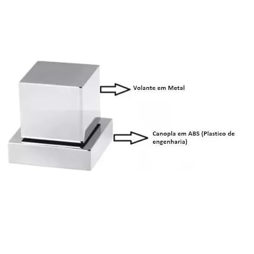 Acabamento P/Registro Quadrado CROMADO + conversor FABRIMAR