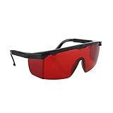 No se preocupe más cuando use el dispositivo de depilación IPL en casa, nuestras gafas de seguridad láser protegen sus ojos de la exposición al láser.