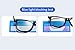 ZAMGIC Photochromic Day Night Sunglasses Blue Light Blocking Glasses for Men and Women Retro Rectangle Black Frame Photochromic Lens
