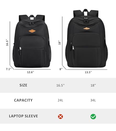 Image of abshoo Classical Basic Womens Travel Backpack For College Men Water Resistant Large Bookbag (Black)