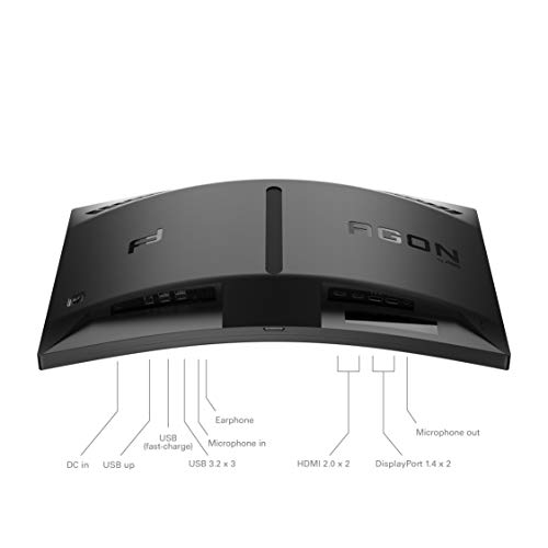 Build My PC, PC Builder, AOC Agon PD27