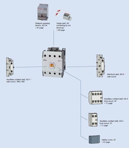 LS Electric MC-50A Metasol Contactor – 3 polos, 50A, 240VAC Coil 50/60Hz, Terminal de tornillo, montaje en riel DIN o panel (MC50A-30-00-B7-S-E) miniatura 3