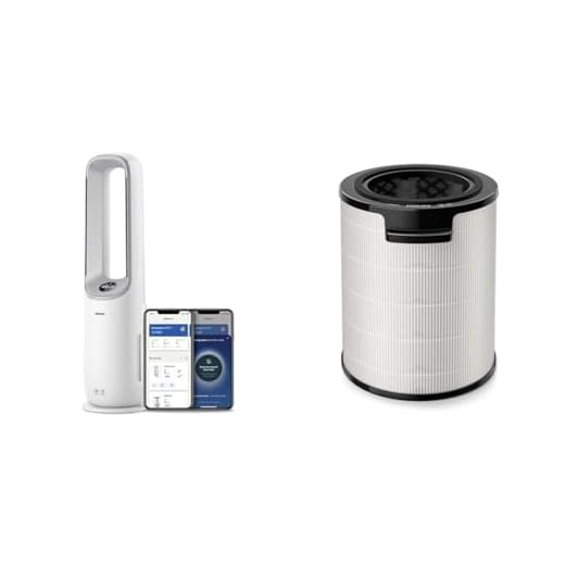 Philips Air Performer 2-in-1: Luftreiniger und Kühlgebläse & Ersatzfilter Integrierter 3-in-1-Filter für Luftreiniger AMF870 und AMF765