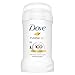 Price comparison product image Dove Invisible Dry Anti-Perspirant Cream Women's Deodorant Stick with ¼ moisturising cream & 100% natural caring oil for 48 hour odour protection 40 ml