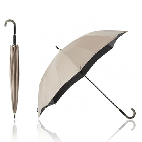 Shupatto アンブレラ 日傘