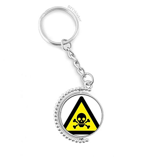 Llavero de aviso de envenenamiento para identificar tus llaves
