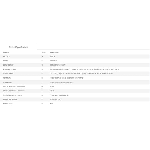shsiyayh 129-0019-002 1290019002 129-0019 1290019 Hydraulic Motor 19.8 CM3/R [1.21 IN3/R] for Char-Lynn J2 Series