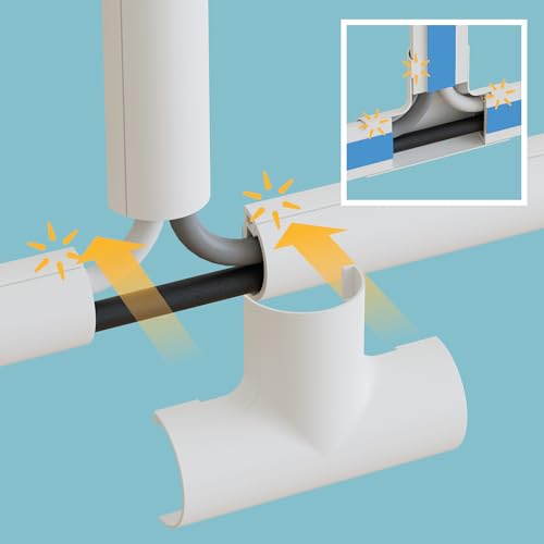 D-Line 2010KIT001 Micro+ Kabelkanal Selbstklebender, Halbrunde Kabelführungen - 20x10 mm 4 x 1 m Länge - Weiß