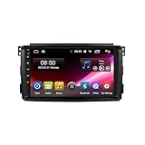 【Navigazione GPS ＆ Hotspot WiFi】radio stereo per auto con mappa offline installata, puoi utilizzare la navigazione offline. Connettiti a WiFi o hotspot, utilizza mappe online e scarica dati mappa offline, puoi anche scaricare le app che desideri dal negozio.