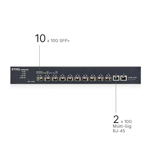 Image of Zyxel 12 Port Network Switch | Layer 3 Smart Managed Ethernet Splitter | 2X Multi Gigabit 10G RJ-45 + 10x 10GbE SFP+ | Switching Capacity 240Gbps | Rack Mount Kit Incl. | TAA Compliant | XS1935-12F