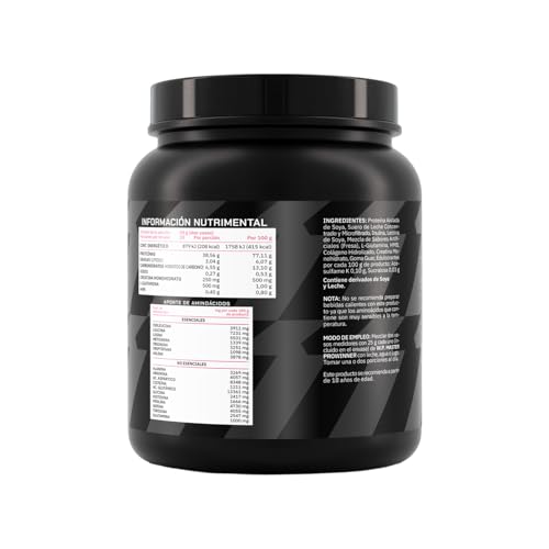 Proteínas, Imagen adicional