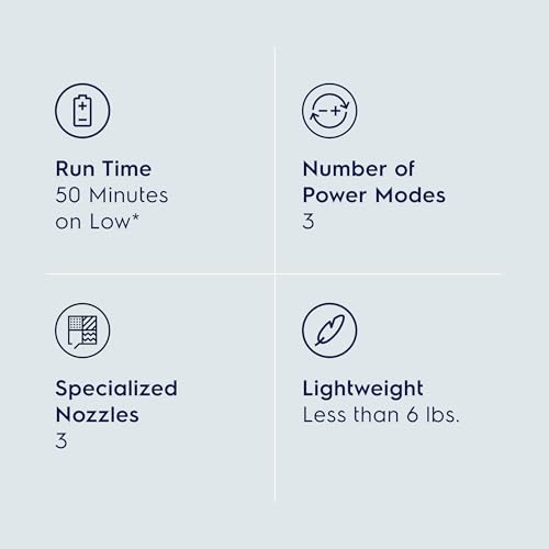 Electrolux Cordless Stick Vacuum with PowerPro Bristle Nozzle and Larger Dust Bin Capacity - Image 4