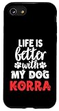 Korra Dog Name GIfts