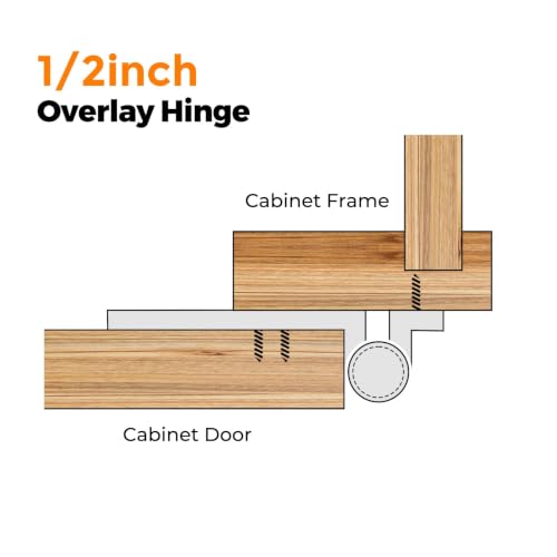 Image of Ravinte Matte Black Cabinet Hinges, 1 /2 Inch Overlay, 40 Pack (20 Pairs)