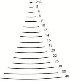 Miniatura 2 de Kirschen 3103025 - Cincel para tallar con mango (recto, 0.984in)