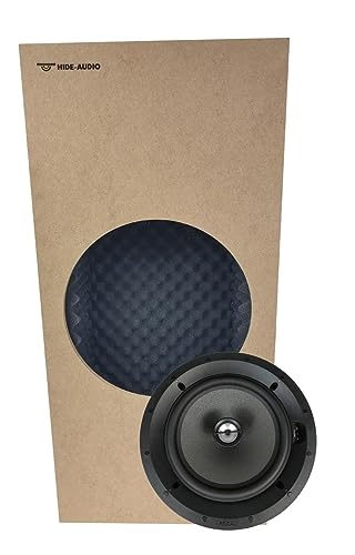 Boîtier Acoustique Hide-Audio Pour Enceintes Encastrables Focal 300ICW8 - Neuf
