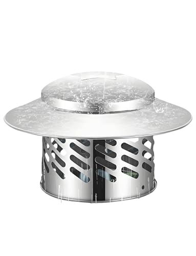 Extractor de humos para tejado que protege la ventilación de su hogar del clima