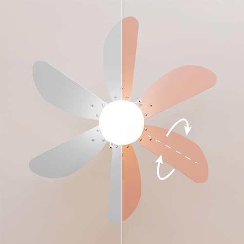 Cecotec Deckenventilator Aero 3600 Vision Nude, 92 cm – Ansicht 4