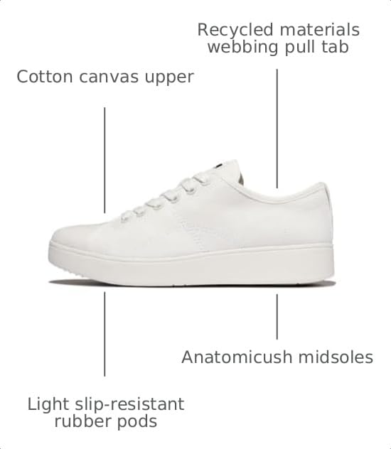 Image of FitFlop Womens Rally Canvas Sneakers