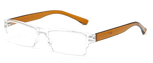 AEC LibraryS2 Light Transparent Shell Light Reading Eyeglasses With Smart Clear Cover (Brown, 2.25) (B08XC2GTSR) Amazon Price History, Amazon Price Tracker