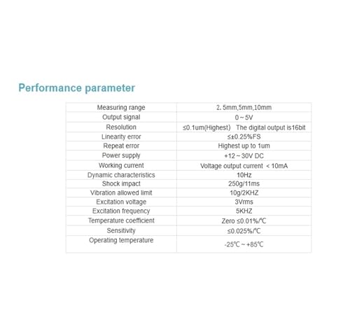 Sensor LVDT8 de carrera pequeña con fijación simplificada 0-5V 4