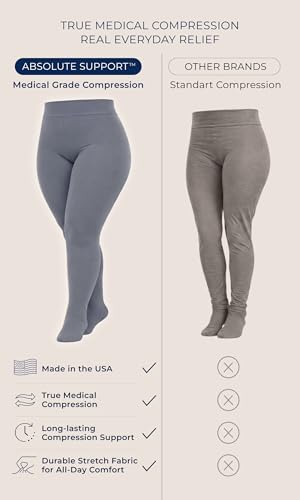 Image of Compression Pantyhose for Women 20-30mmHg - Varicose Veins and Swelling - A204