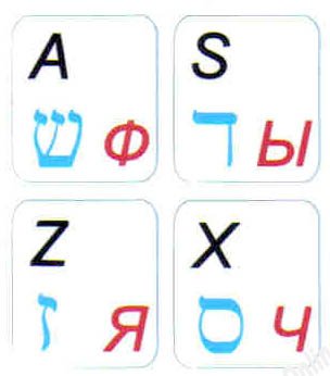 Pegatinas para teclado en inglés, hebreo y ruso, fondo blanco miniatura 1