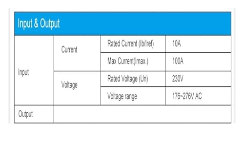 Medidor fotovoltaico SDM18-M con lectura RS485 y monitorización bidireccional en tiempo real 5