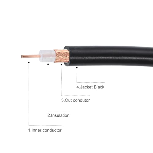 Câble coaxial 400 BNC N mâle anti interférence faible perte - 4
