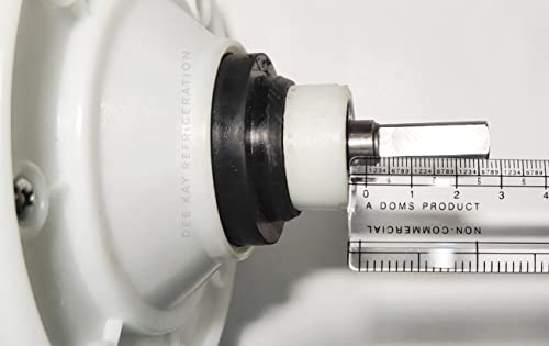Product Variant View