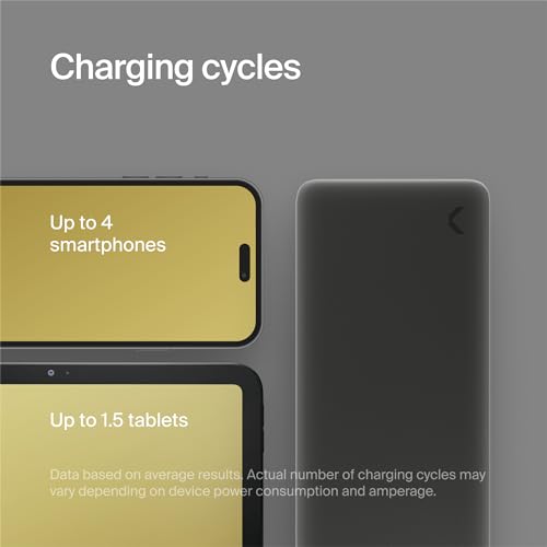 Cargador portátil de carga rápida Clemm 20000 mAh diseño premium color grafito 3