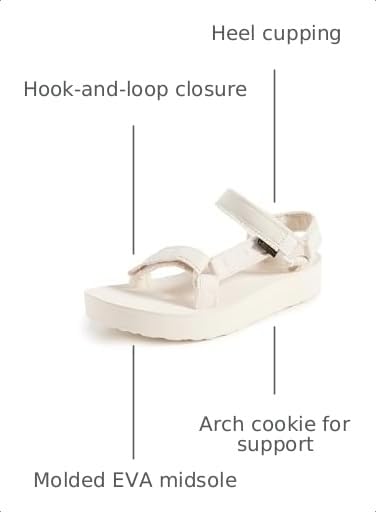 Image of Teva Women's Midform Universal Wedge Sandal