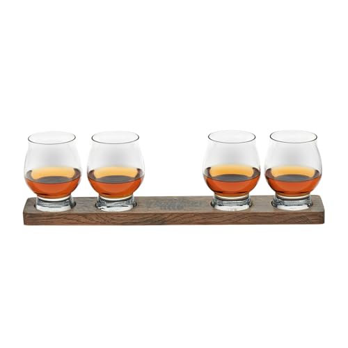 Libbey Kentucky Bourbon Trail Set