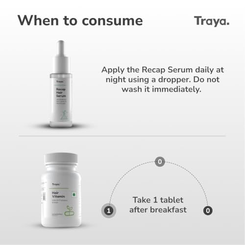 Image of Traya Hairfall Control Combo | Contains Dht Blocker & Hair Growth Actives | Biotin, Bhringraj, Redensyl, Procapil And Capixyl | (Hair Vitamin 30 Capsules + Hair Recap Serum 30Ml)