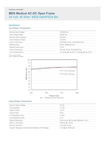 Alimentation à découpage 24V instable ? Choisissez le cadre ouvert MDS-040APS24 - 6