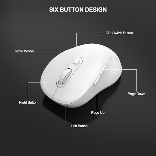 Image of WisFox 2.4G Wireless Mouse for Laptop, Ergonomic Computer Mouse with USB Receiver and Type-C Adapter, 3 Adjustable Levels DPI, 6 Button Cordless Wireless Mice (Pure White)