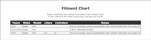 PartCatalog Parking Light Bulb Socket Compatible With Dodge Colt 1.6L L4 1974 1973 P-2566654