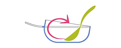 Nuvita 8430 Easy Eating Ciotola, Blu