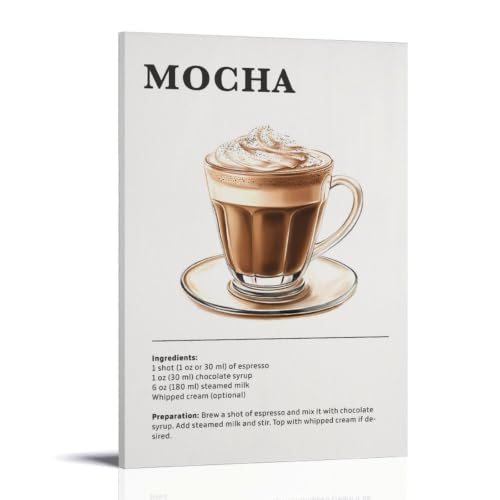 Toile Moka Coffee tableau moderne chambre garçon fille motif café 30x45 cm