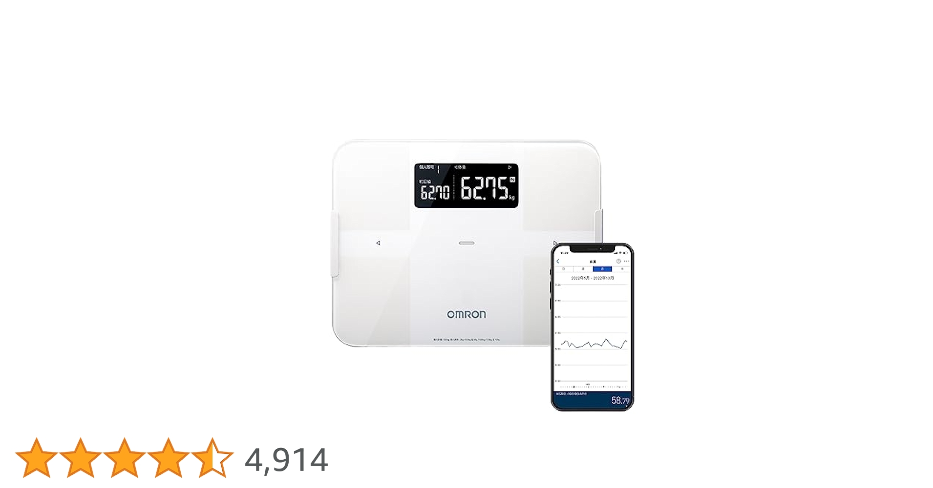 ★未開封・新品★オムロン体重体組成計★Karada Scan 256T★ Amazon | オムロン 体重体組成計 HBF-256T-W | Omron | 体重・体