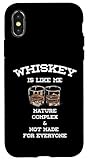 Whiskey Tasting Outfit