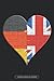 Planner: German British Flag United Heart Jigsaw Puzzle Flags Of Germany United Kingdom