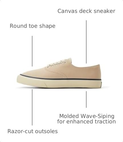 Image of Sperry Women's Classic CVO Canvas Sneaker | Casual Shoes