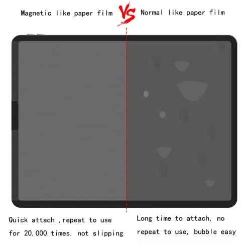 Filme magnético tipo papel para Ipadpro película magnética removível para escrita e película proteto