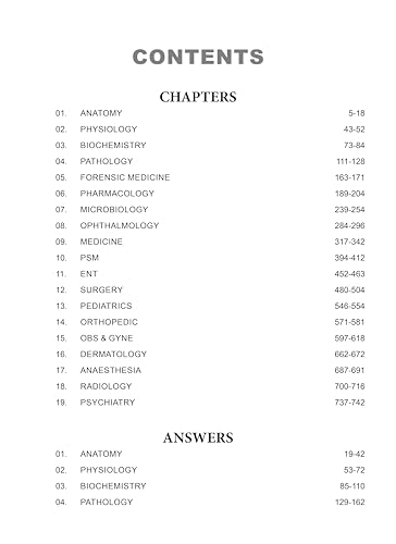 NEET PG Chapterwise PYQ Bank for 2026 Exam - Image 4