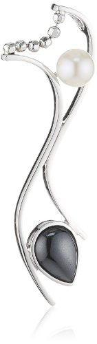 Unbekannt SH1001 Unbekannt SH1001