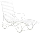 CLP