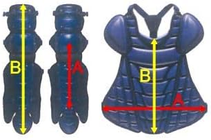 野球防具 ゼット キャッチャー セット 硬式 防具」の人気商品一覧